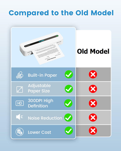 COLORWING Mobiele printer, M832 thermische printer voor A4-thermisch papier, bluetooth-printer, klein, compact, voor iPhone en Android, draagbare printer, thermische printer, inktloze printer, wit