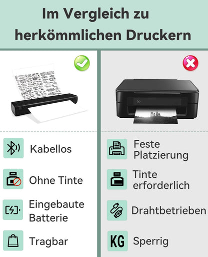 COLORWING Mobiler Drucker A4 mit Aufbewahrungsbox, Thermodrucker Klein mit Bluetooth, Tragbarer Drucker für Unterwegs und Tattoo, Unterstützt Thermopapier A4, Kompatibel mit Android iOS Mac