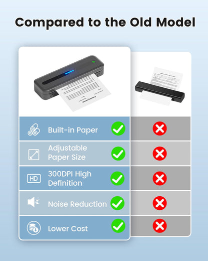 COLORWING Mobiler Drucker M832, Thermodrucker für A4 Thermopapier, Bluetooth Drucker Klein Kompakt für iPhone und Android, Portbale Printers Wireless for Travel - Grau