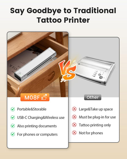 COLORWING Tattoo Transfer Stencil Machine,Thermal Tattoo Wireless Printer,Portable Tattoo Stencil Printer Copier Machine,Inkless Bluetooth Travel Printers Compatible with Android iOS Phone &Laptop