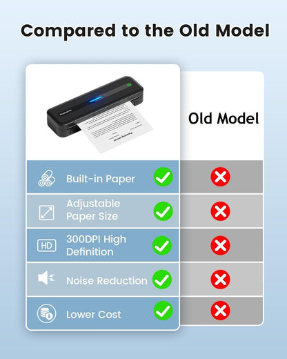 COLORWING M832 Thermodrucker für A4 Thermopapier, Bluetooth Mobiler Drucker, Drucker Klein Kompakt für iPhone und Android, Portable Printer, Thermal Printer, Inkless Printer - Schwarz