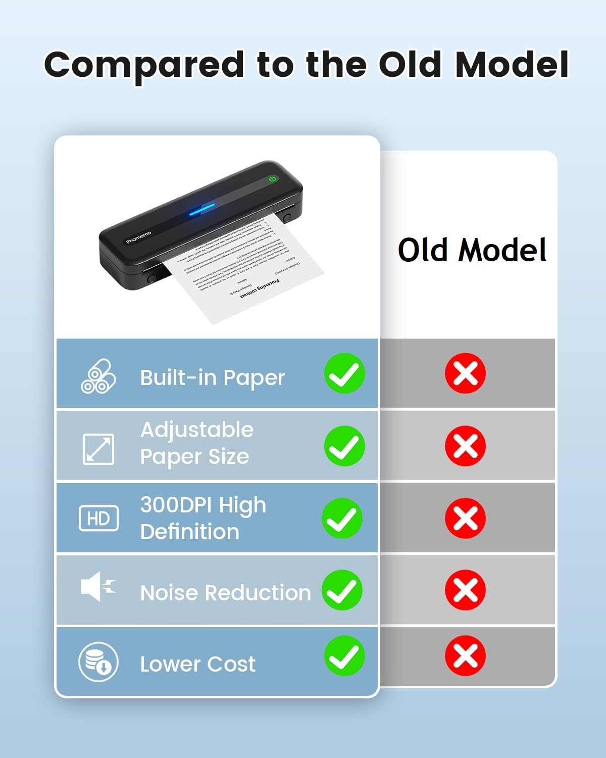 COLORWING M832 thermische printer voor A4 thermisch papier, Bluetooth mobiele printer, printer, klein, compact, voor iPhone en Android, draagbare printer, thermische printer, inklloze printer, zwart