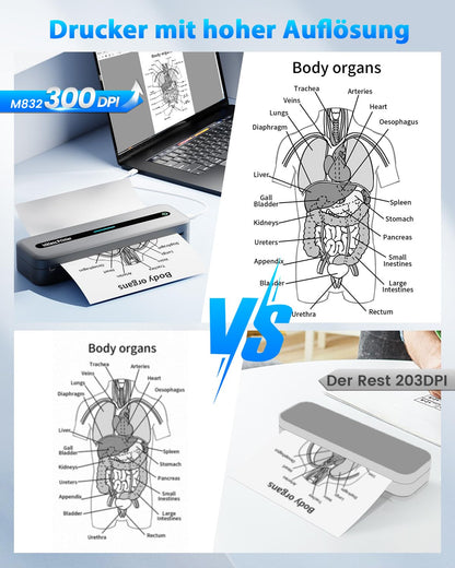 Imprimante Portable M832 - Imprimante Thermique A4, 300 DPI Imprimante Bluetooth Petite et Compacte pour iPhone et Android, Imprimante Sans Encre, Prise en Charge de L'impression à Plusieurs Tailles